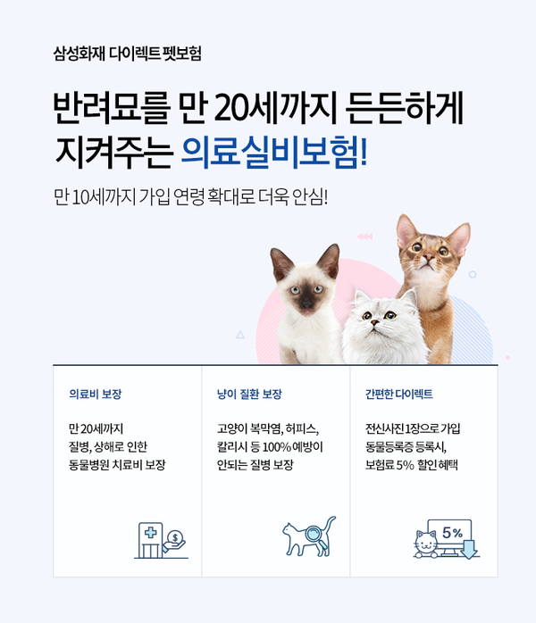 pet-insurance-waiting-period 4